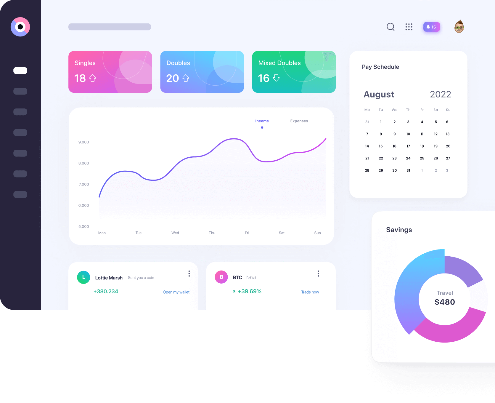 Dashboard IT integration